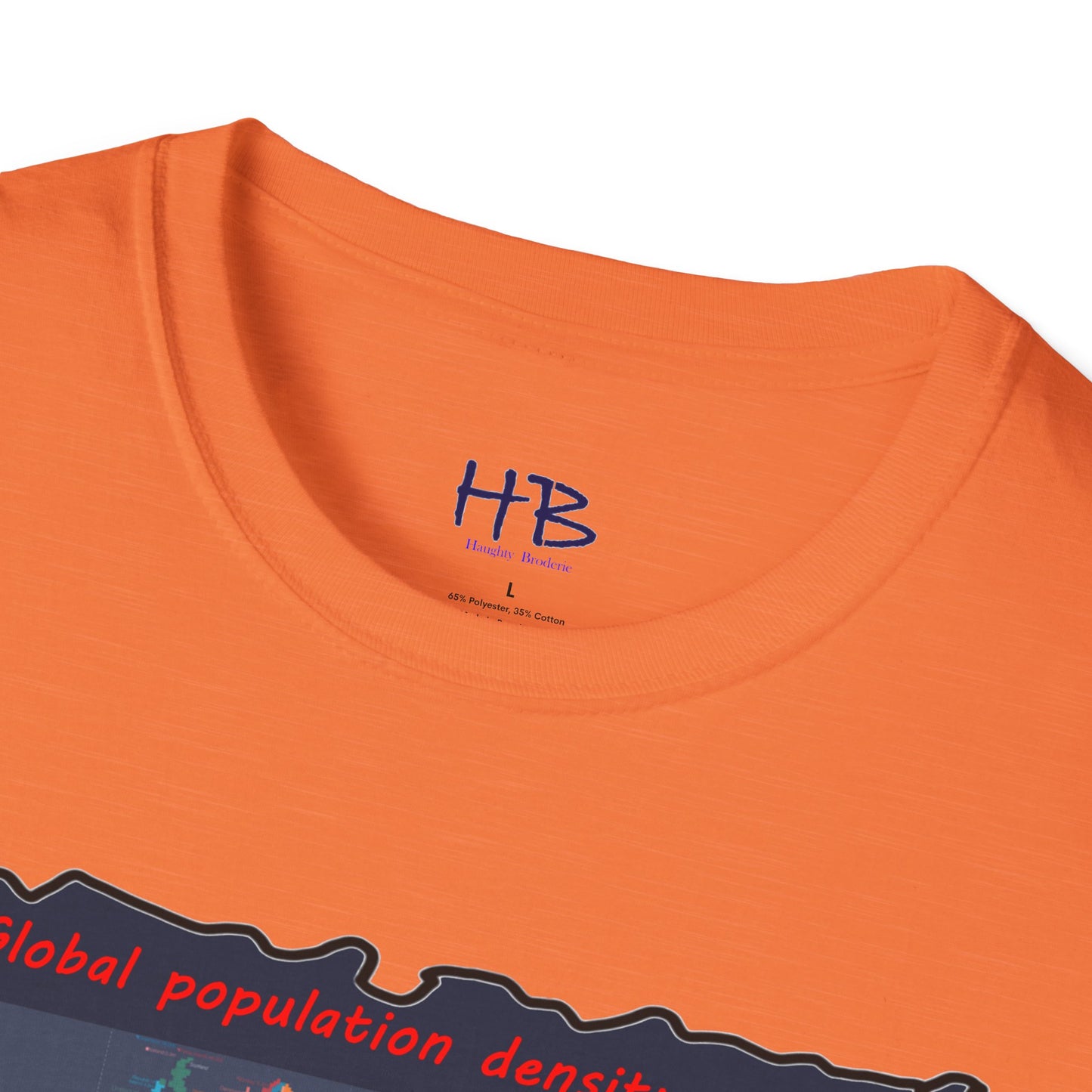 Global density world population