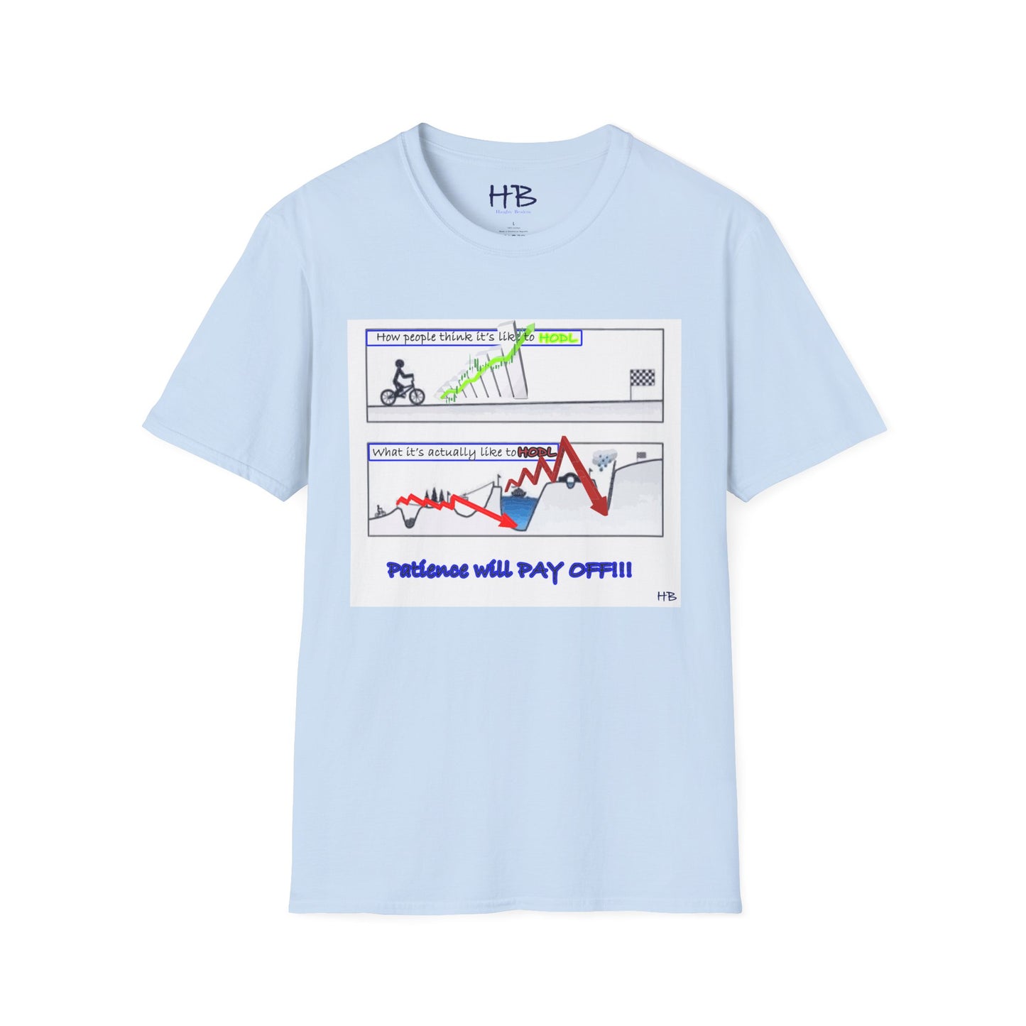 The reality of HODL Hold on for dear life