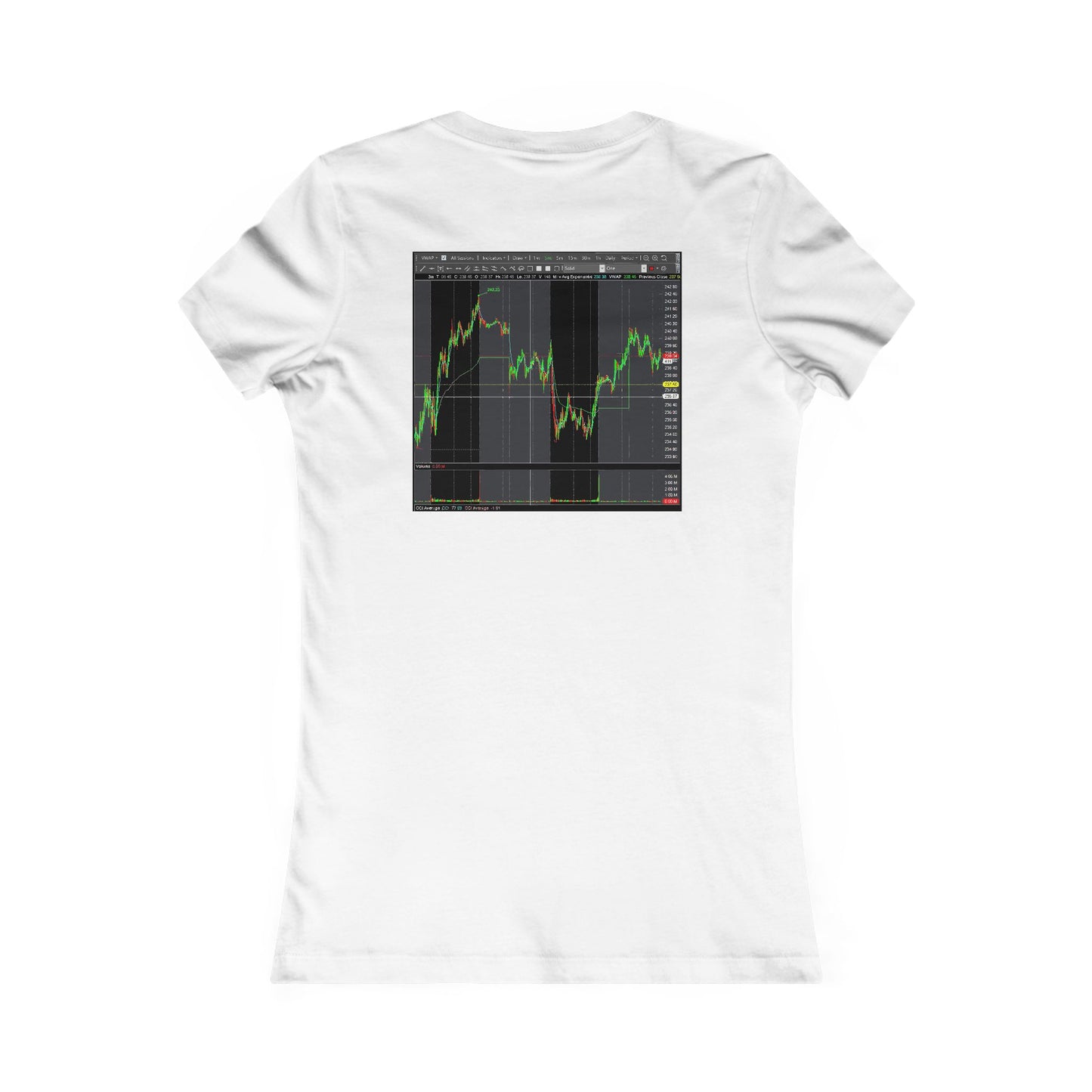 Every stock market trader's dream going to the Moon (Women - Premium Cotton Tee)