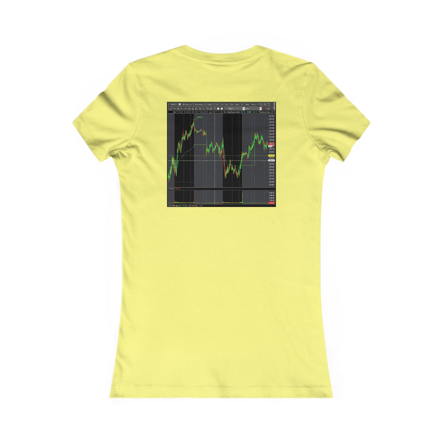 Every stock market trader's dream going to the Moon (Women - Premium Cotton Tee)