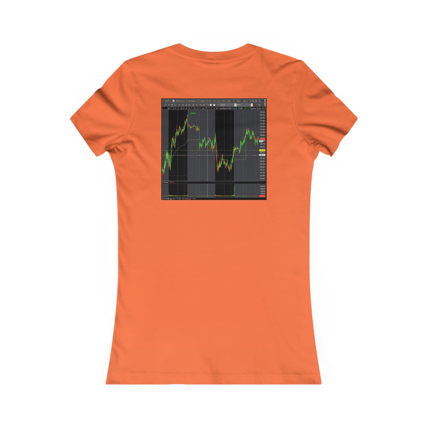 Every stock market trader's dream going to the Moon (Women - Premium Cotton Tee)