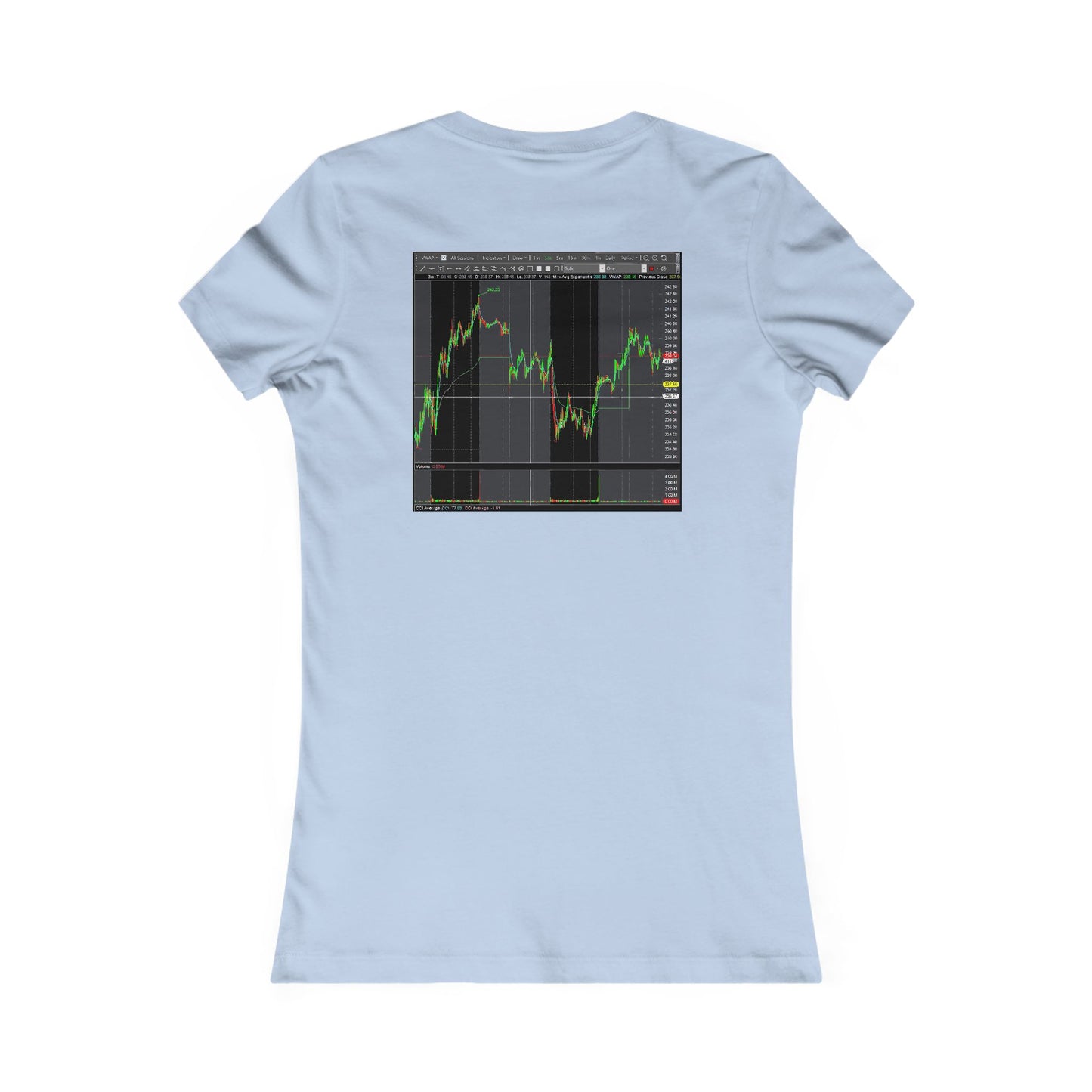 Every stock market trader's dream going to the Moon (Women - Premium Cotton Tee)
