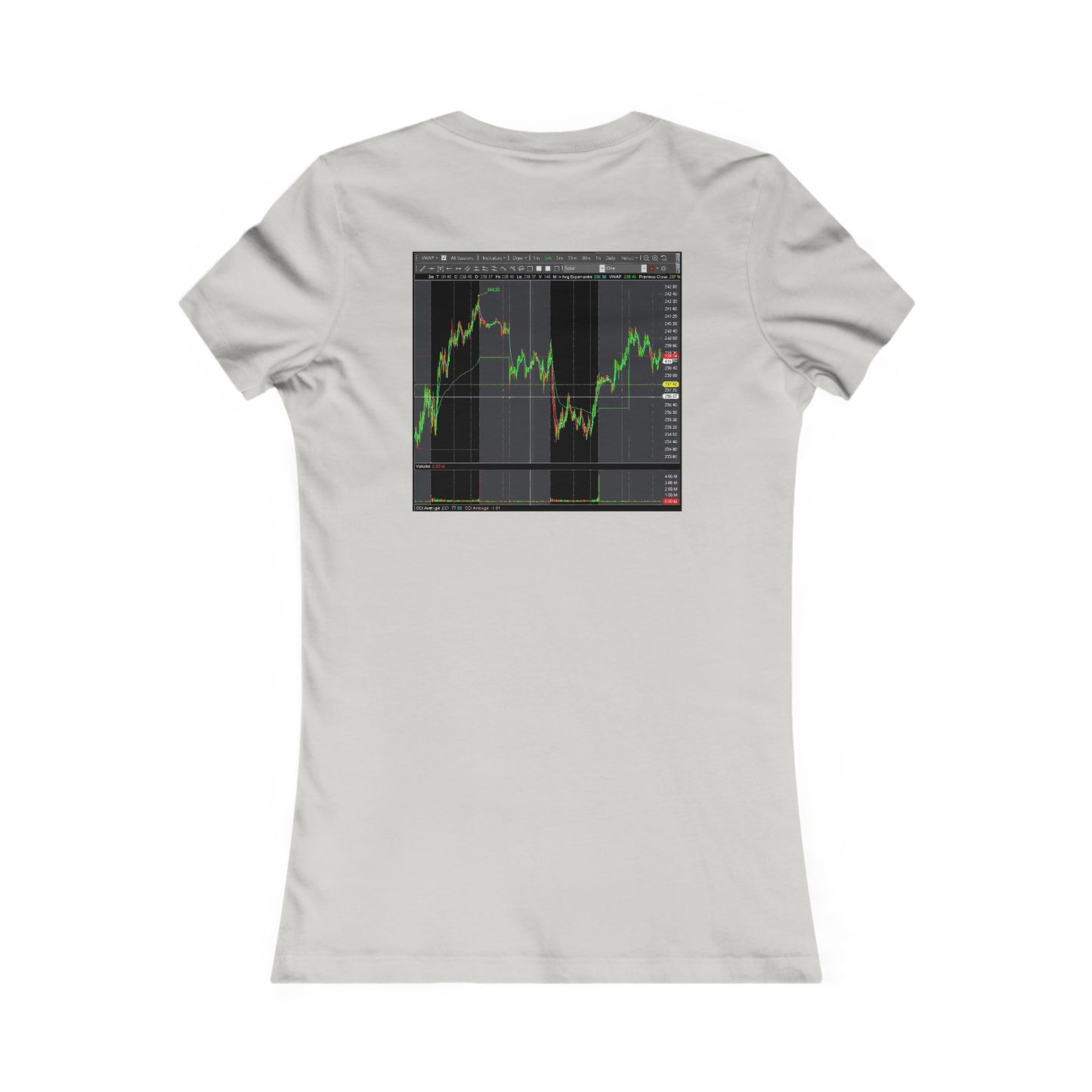 Every stock market trader's dream going to the Moon (Women - Premium Cotton Tee)