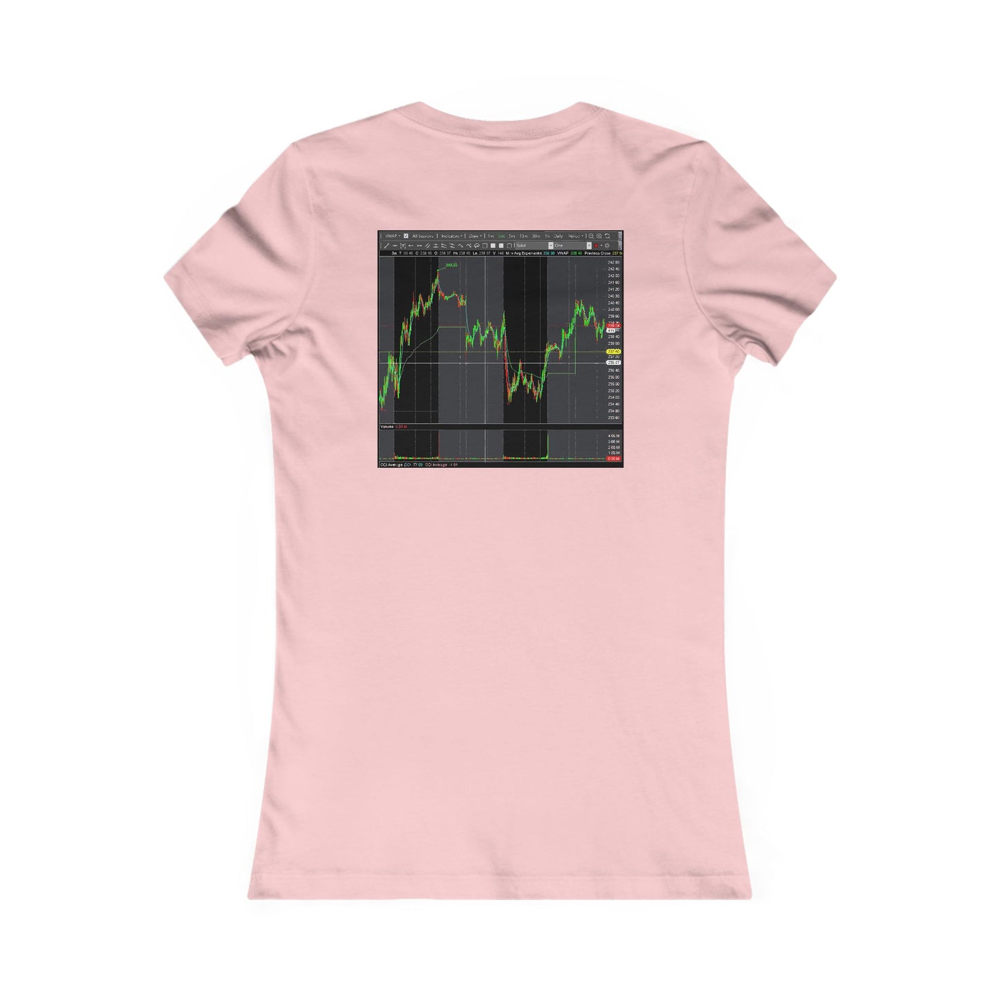Every stock market trader's dream going to the Moon (Women - Premium Cotton Tee)