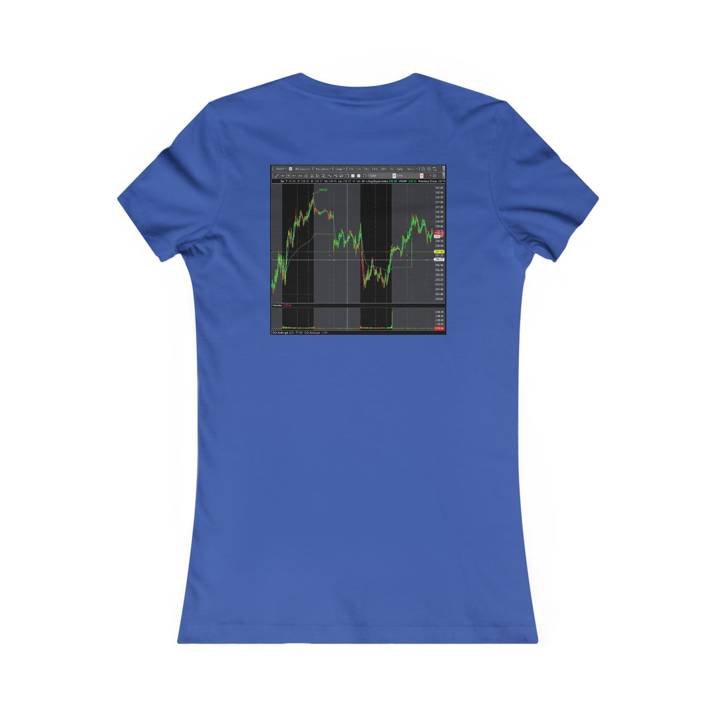 Every stock market trader's dream going to the Moon (Women - Premium Cotton Tee)