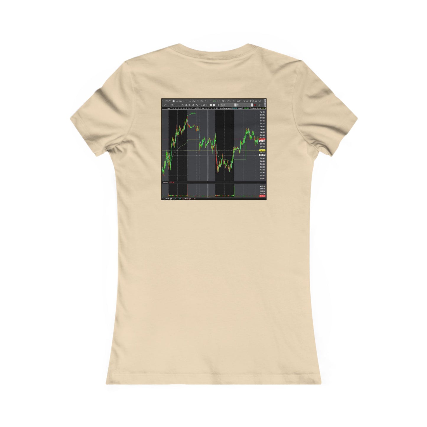 Every stock market trader's dream going to the Moon (Women - Premium Cotton Tee)