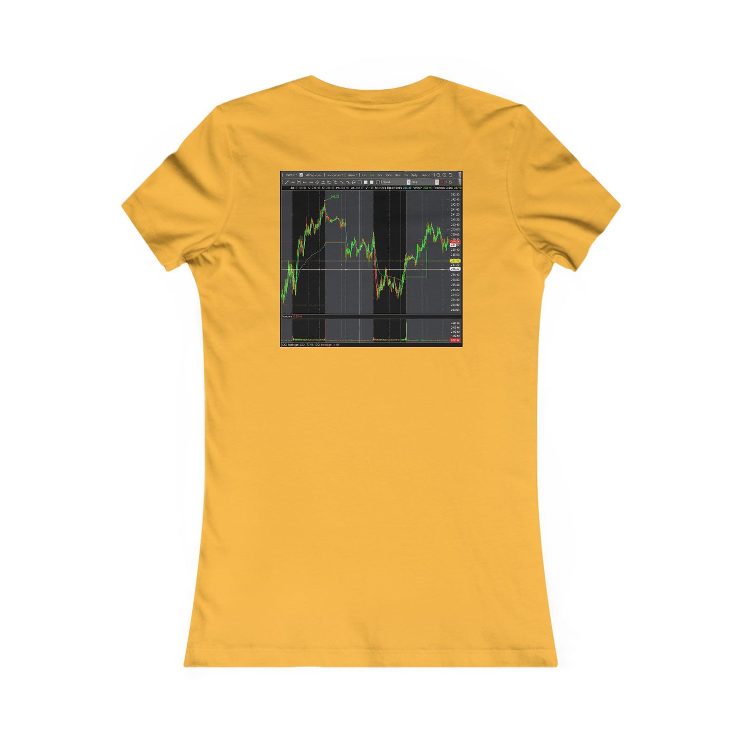Every stock market trader's dream going to the Moon (Women - Premium Cotton Tee)