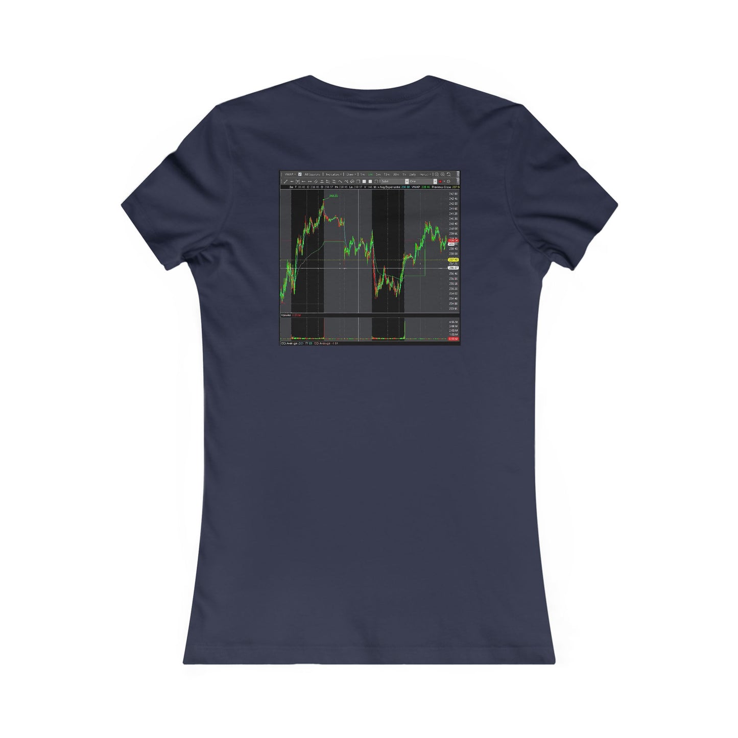 Every stock market trader's dream going to the Moon (Women - Premium Cotton Tee)