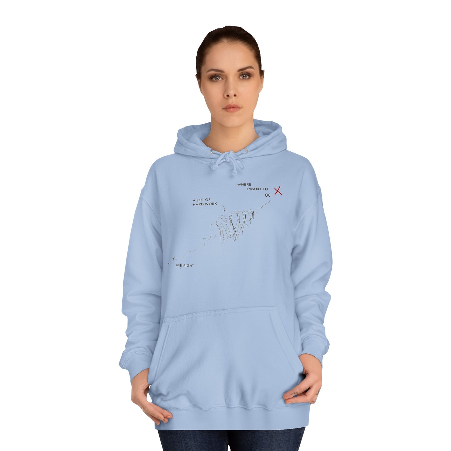 Triumph Trail Journey to Success with No Pain, No Gain (Hoodie - Cozy and Durable)