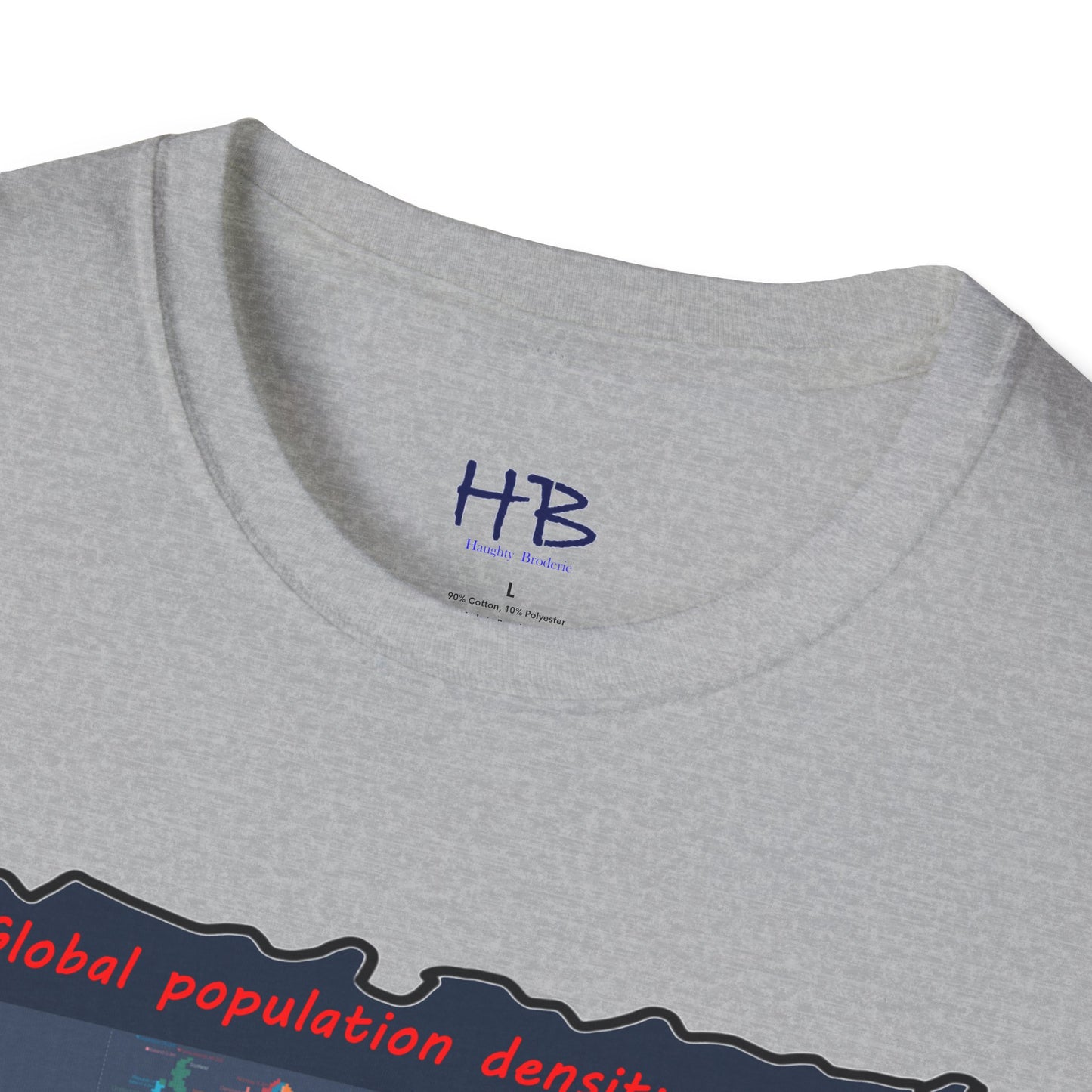 Global density world population