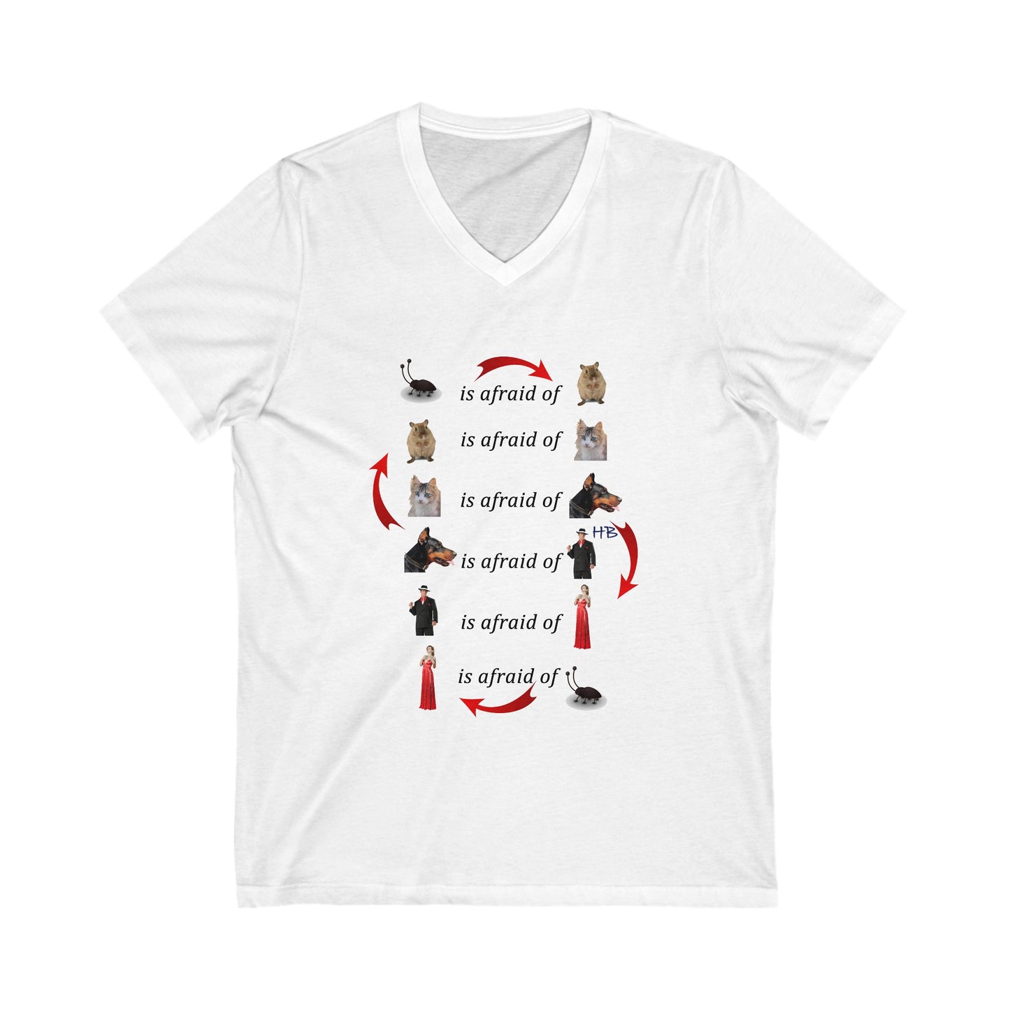 Endless Fear Chain Loop (Unisex Jersey Short Sleeve V-neck - Comfortable Everyday Wear)