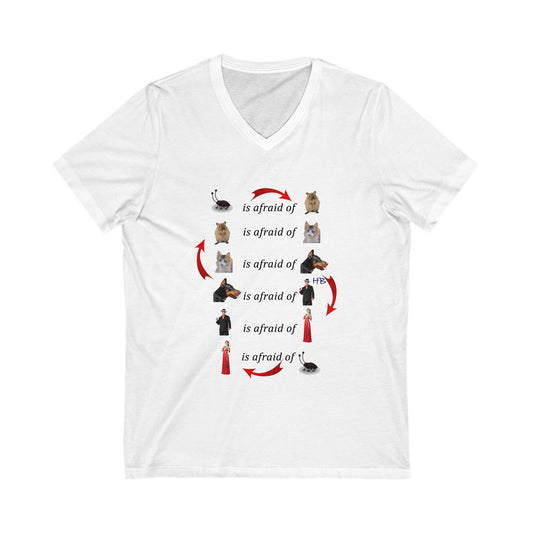 Endless Fear Chain Loop (Unisex Jersey Short Sleeve V-neck - Comfortable Everyday Wear)