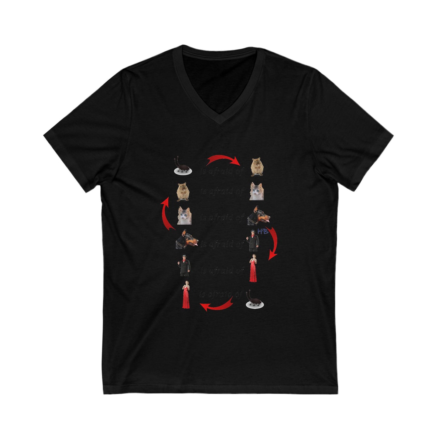 Endless Fear Chain Loop (Unisex Jersey Short Sleeve V-neck - Comfortable Everyday Wear)