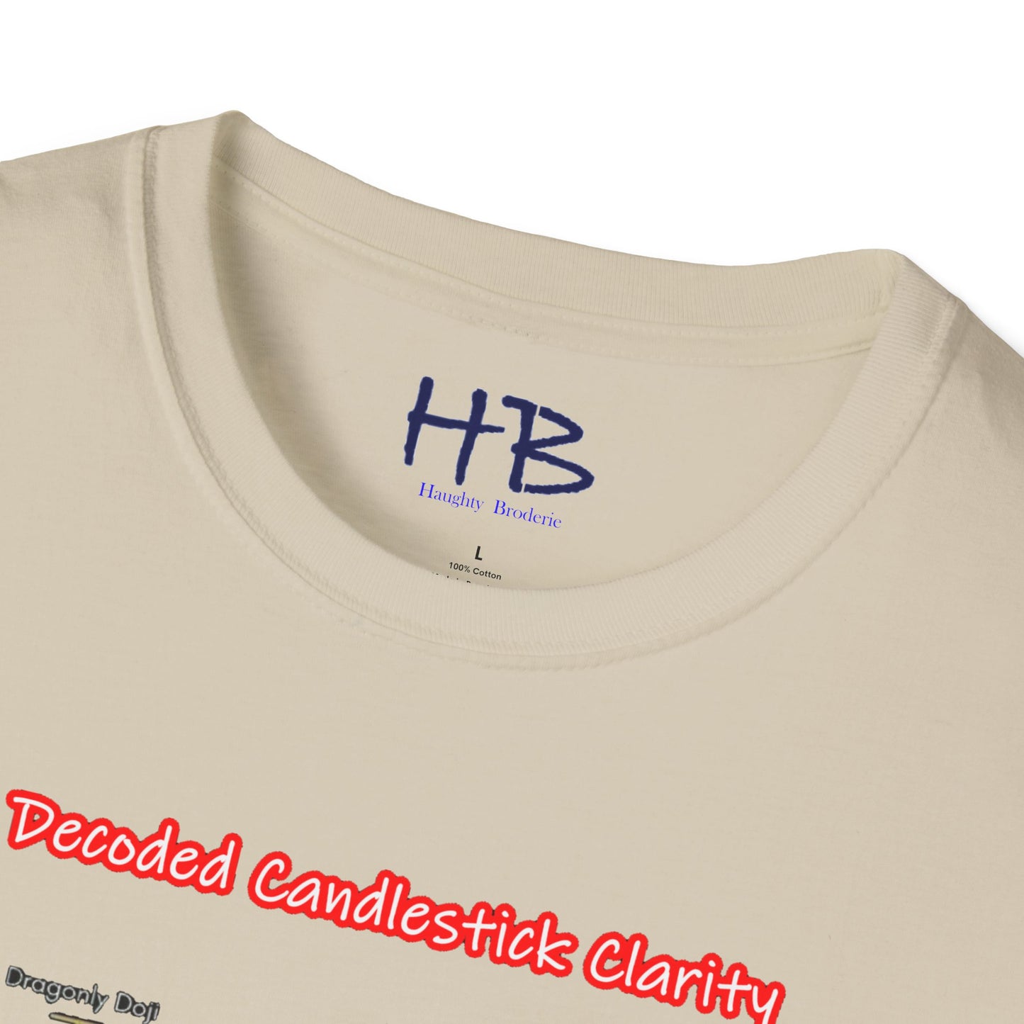 Decoded Candlestick Clarity Essential Disclosures