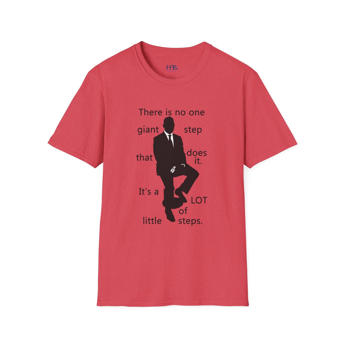 Consistent Gradual Growth Steady Progress