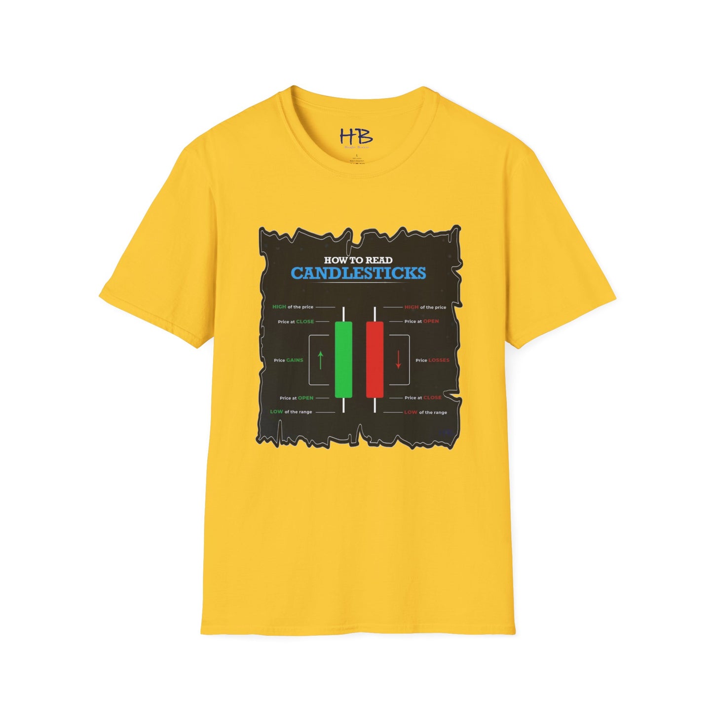 The Market Oracle Wisdom Unveiled: Decoding Financial Visionary Market Navigator Candelsticks in Style