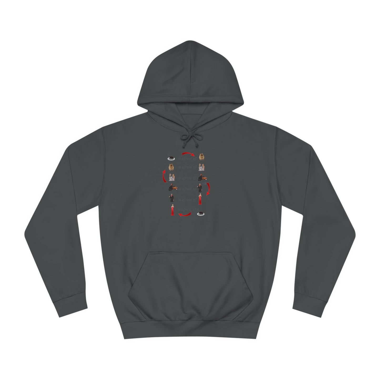 Get Yours Now -- Endless Fear Chain Loop (Hoodie - Cozy and Durable)