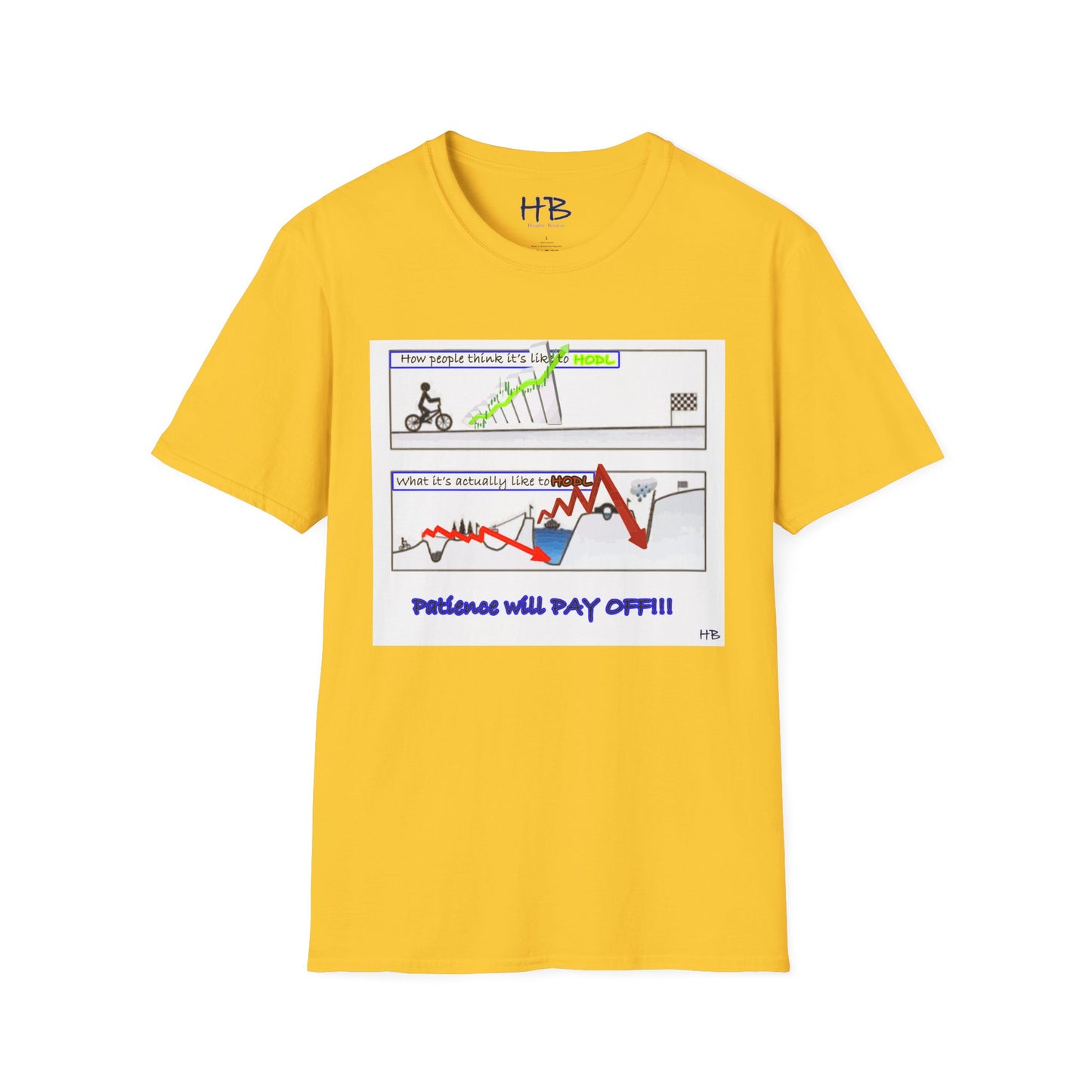 The reality of HODL Hold on for dear life