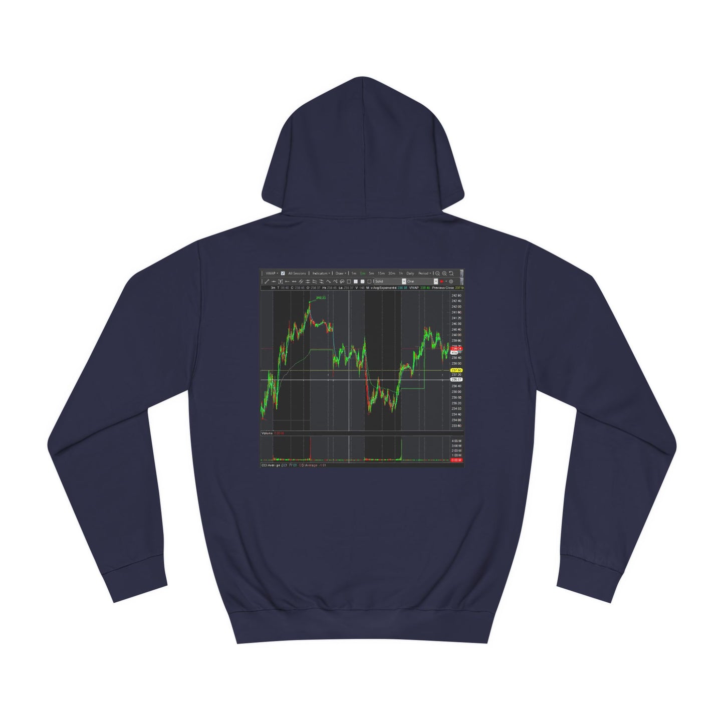 Get Yours Now -- Every stock market trader's dream going to the Moon (Hoodie - Cozy and Durable)
