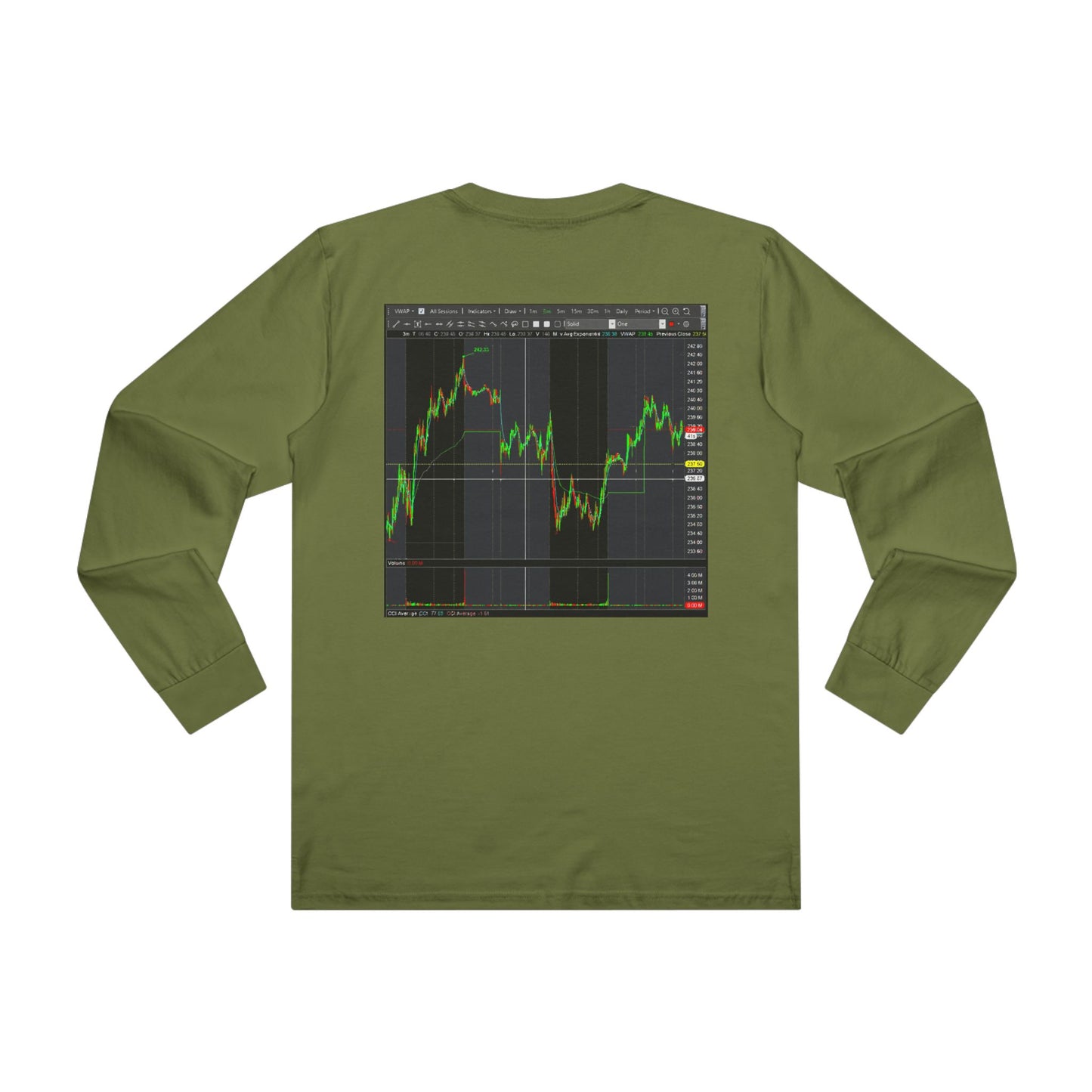 Get Yours Now -- Every stock market trader's dream going to the Moon (Men's Base Longsleeve Tee - All-Season Wear)