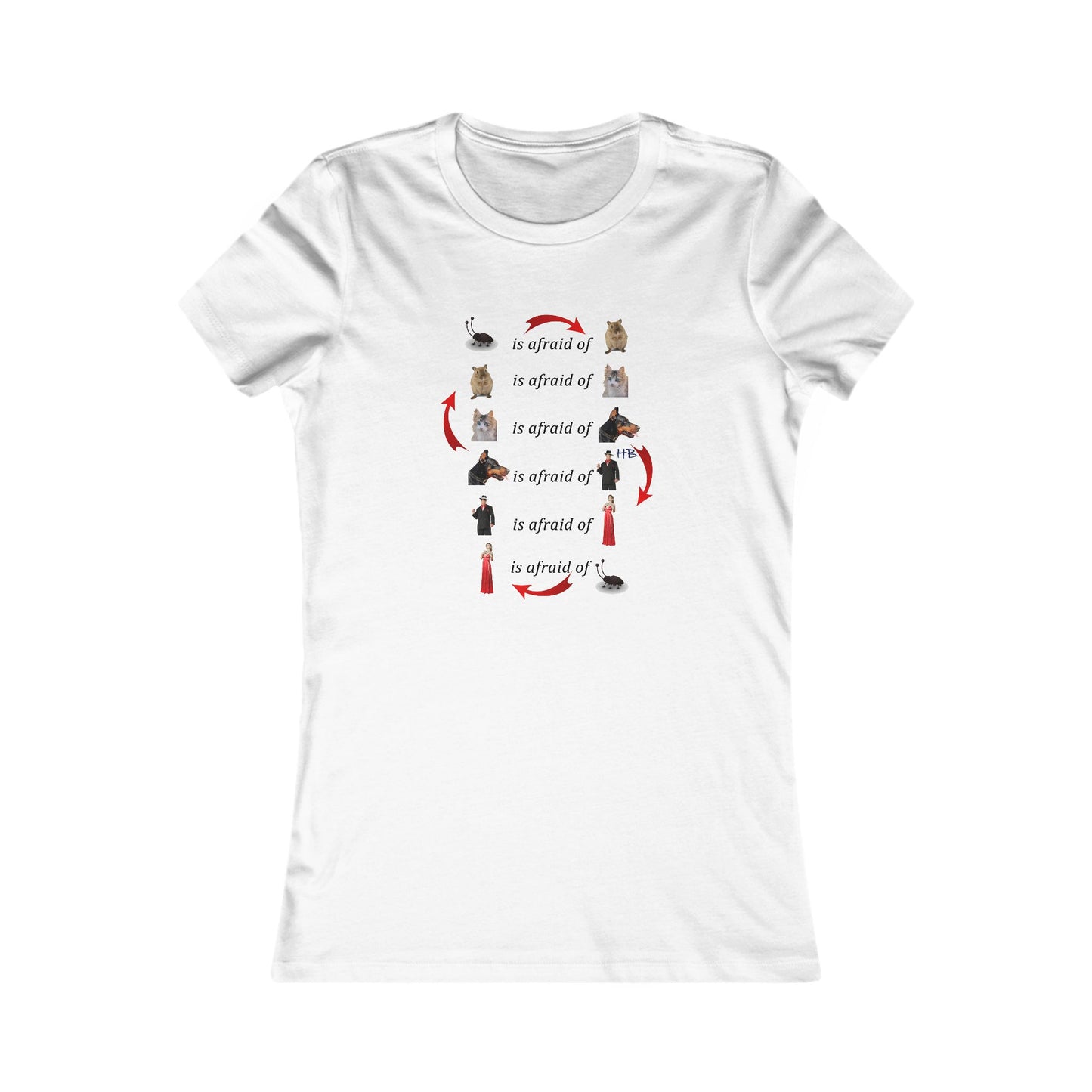 Endless Fear Chain Loop (Women - Premium Cotton Tee)