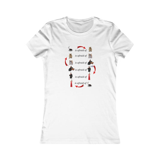 Endless Fear Chain Loop (Women - Premium Cotton Tee)