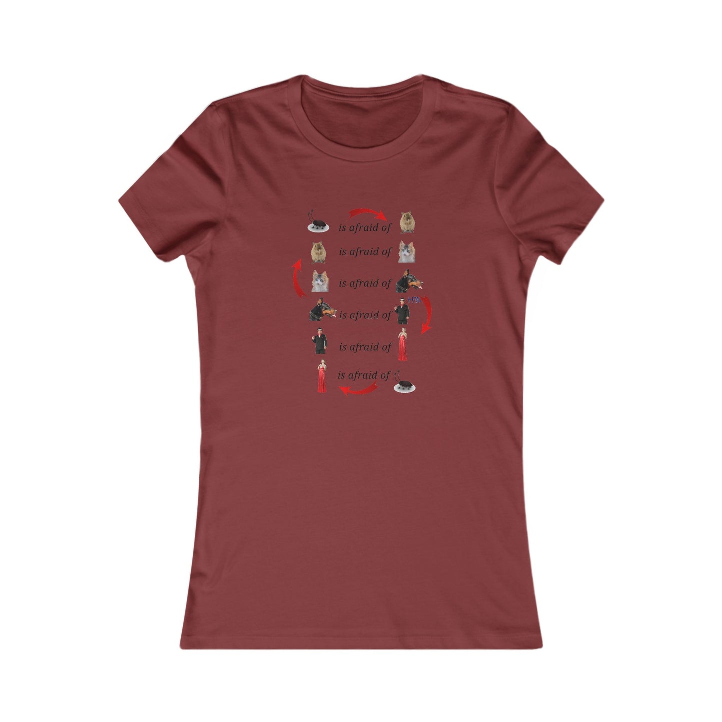 Endless Fear Chain Loop (Women - Premium Cotton Tee)