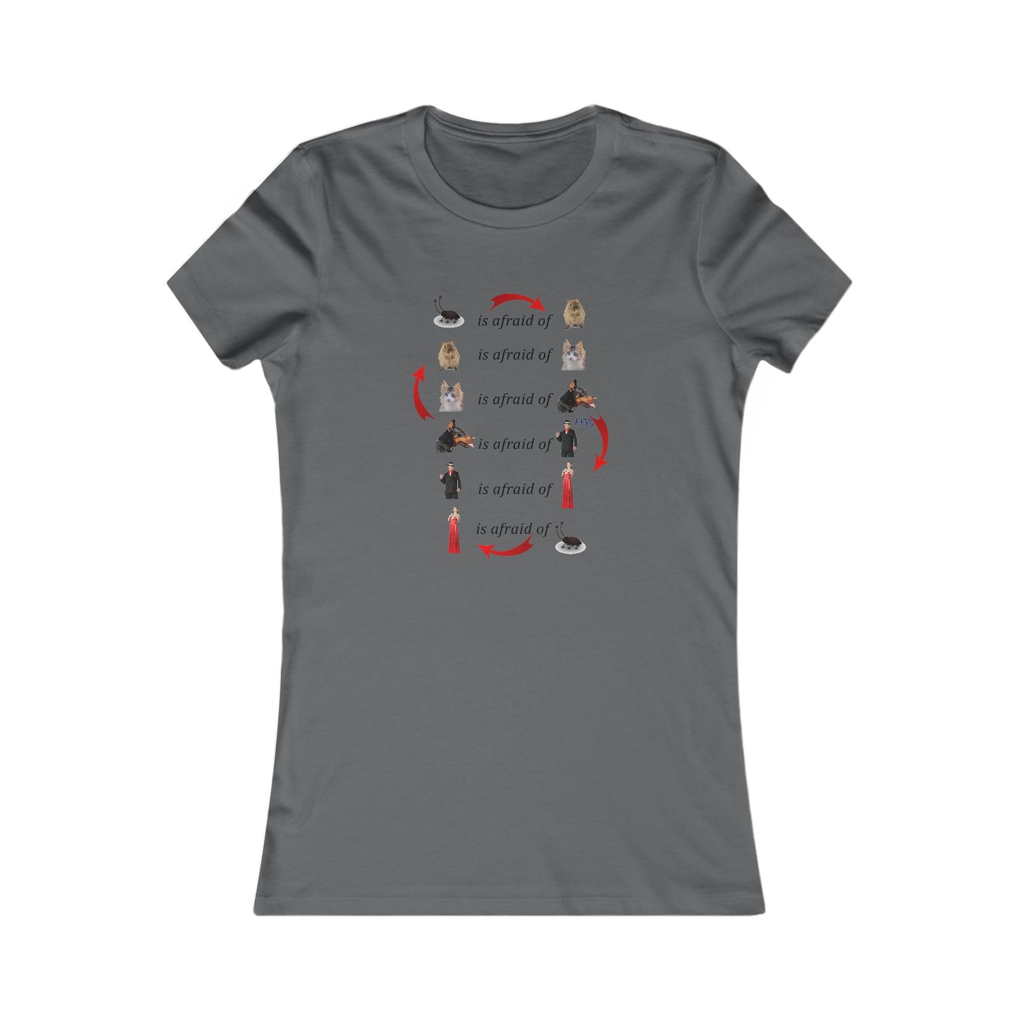 Endless Fear Chain Loop (Women - Premium Cotton Tee)
