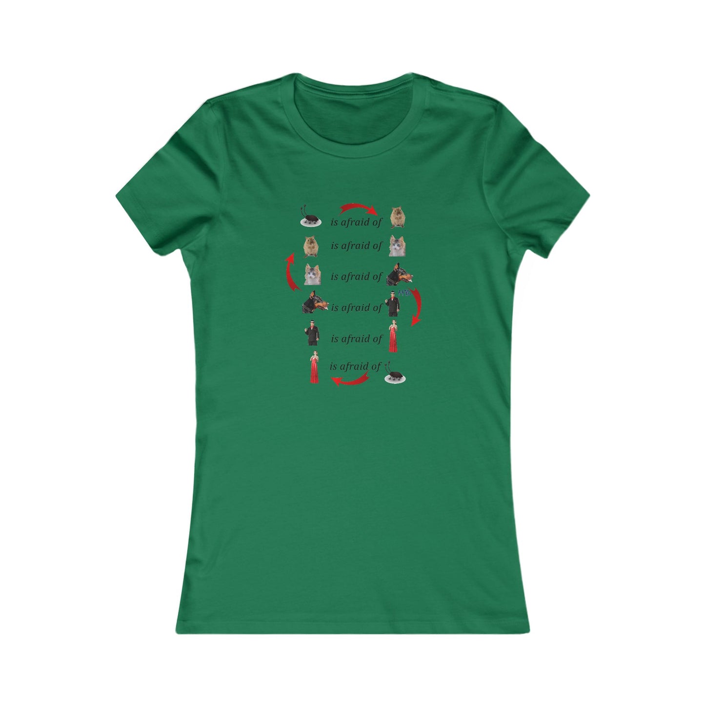 Endless Fear Chain Loop (Women - Premium Cotton Tee)