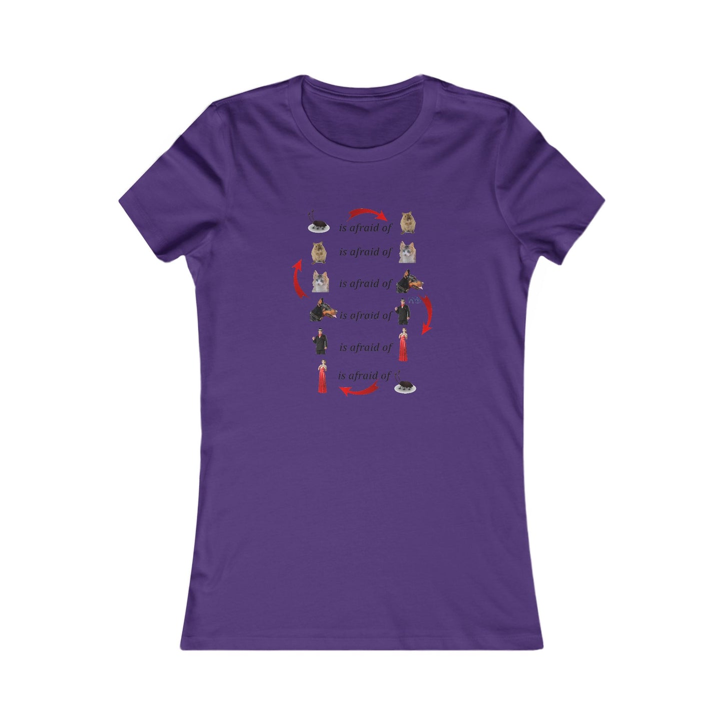Endless Fear Chain Loop (Women - Premium Cotton Tee)