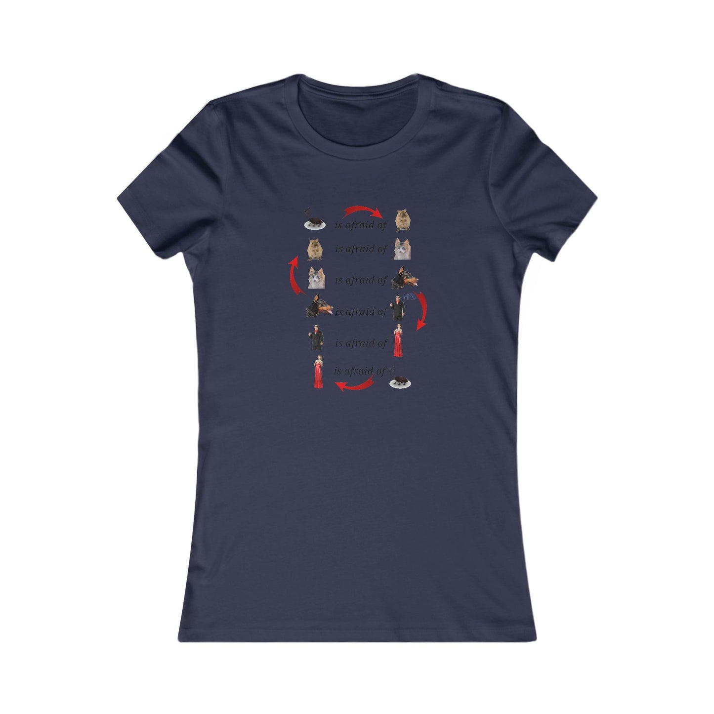 Endless Fear Chain Loop (Women - Premium Cotton Tee)