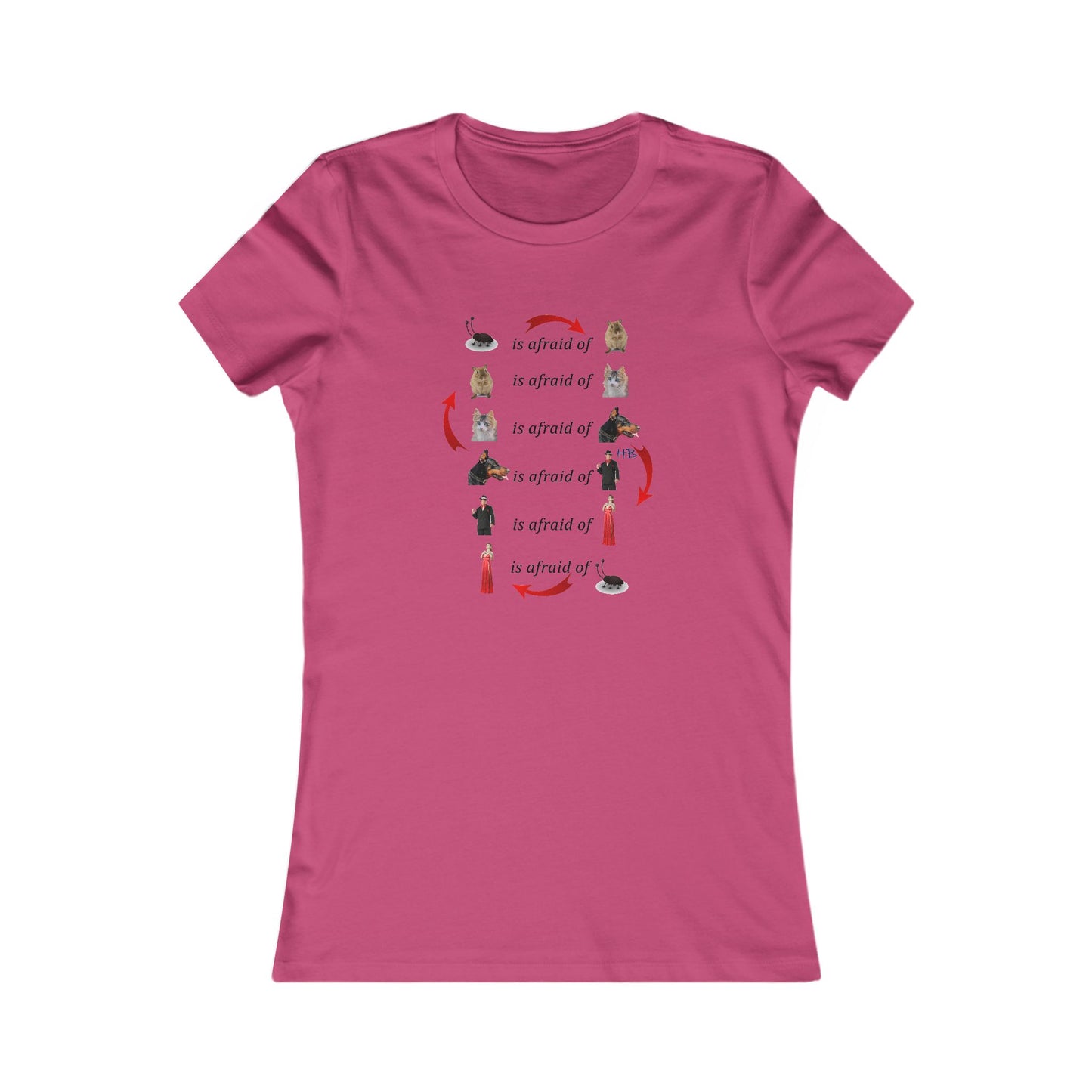 Endless Fear Chain Loop (Women - Premium Cotton Tee)