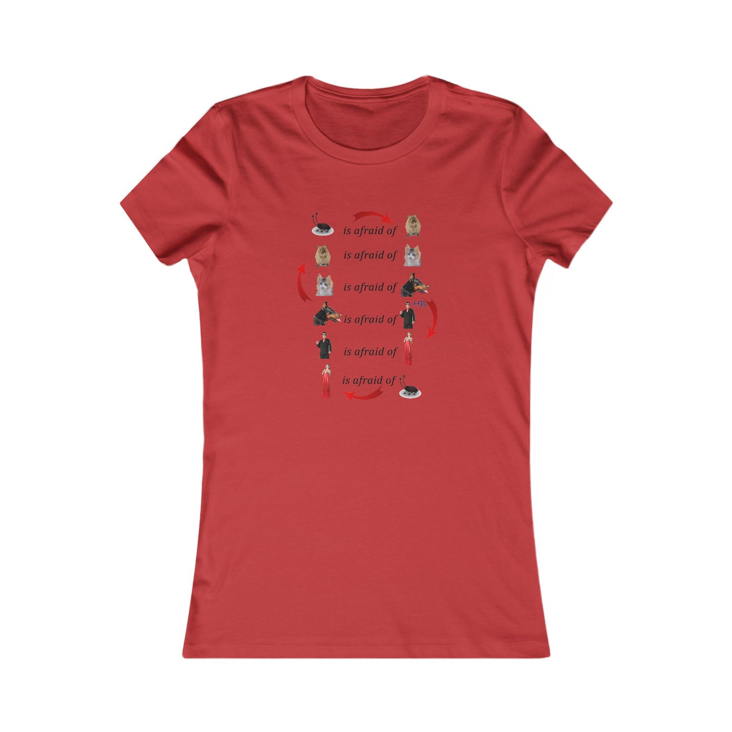 Endless Fear Chain Loop (Women - Premium Cotton Tee)