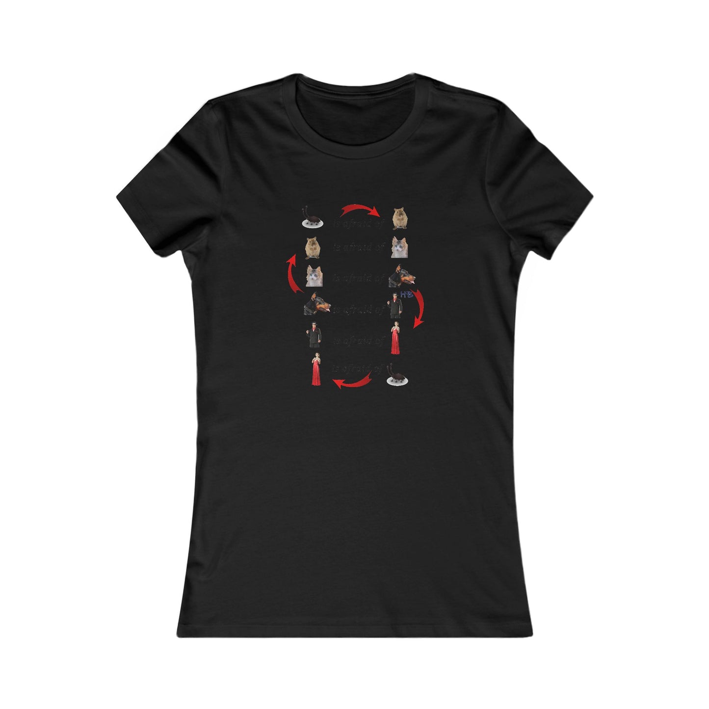 Endless Fear Chain Loop (Women - Premium Cotton Tee)