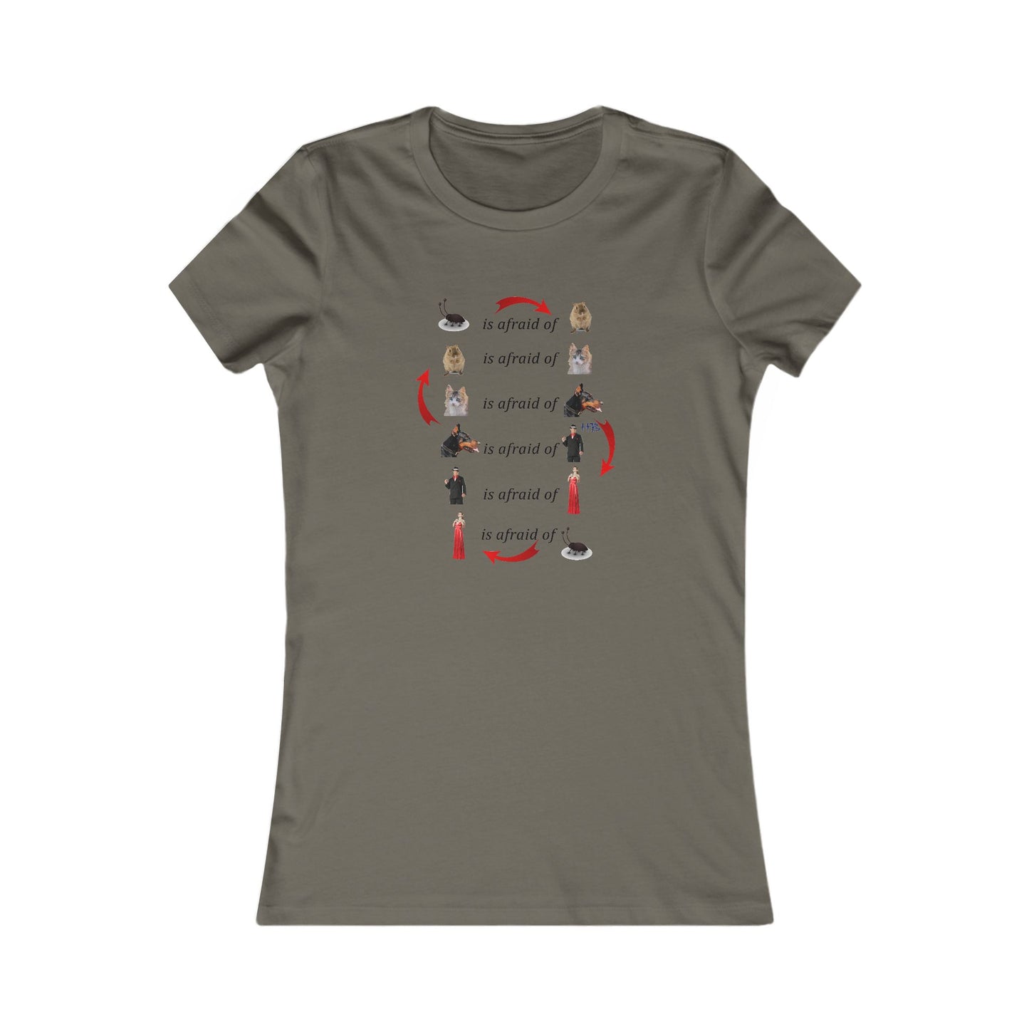 Endless Fear Chain Loop (Women - Premium Cotton Tee)