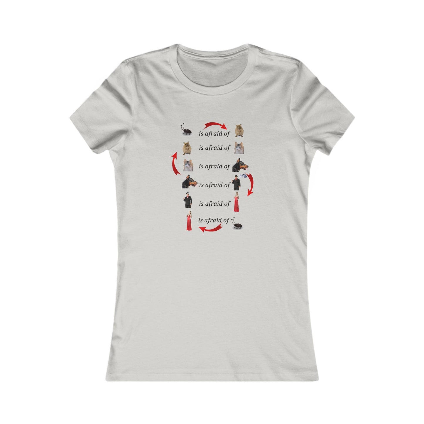 Endless Fear Chain Loop (Women - Premium Cotton Tee)