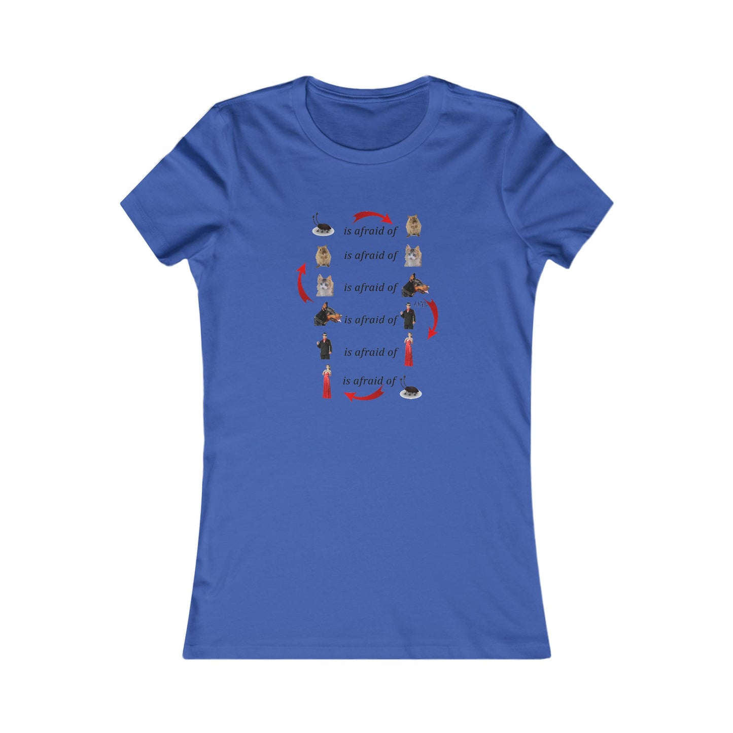 Endless Fear Chain Loop (Women - Premium Cotton Tee)