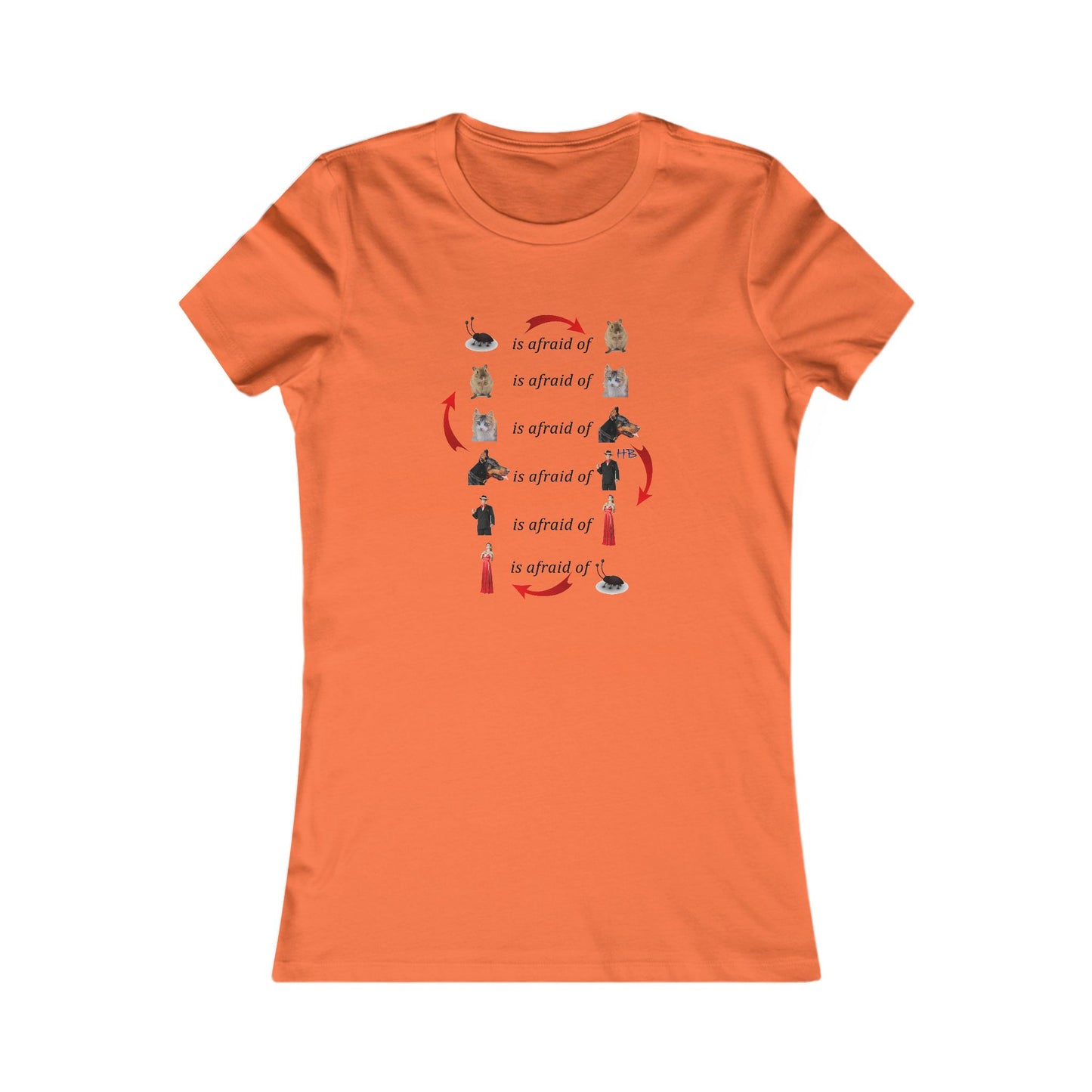 Endless Fear Chain Loop (Women - Premium Cotton Tee)