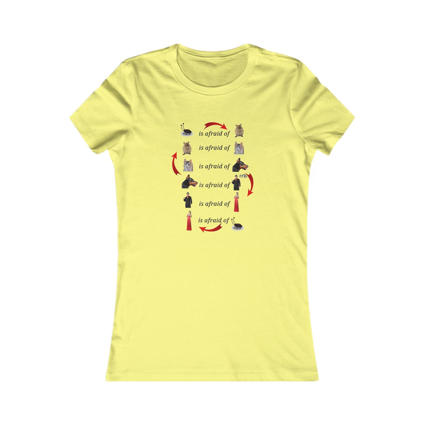 Endless Fear Chain Loop (Women - Premium Cotton Tee)