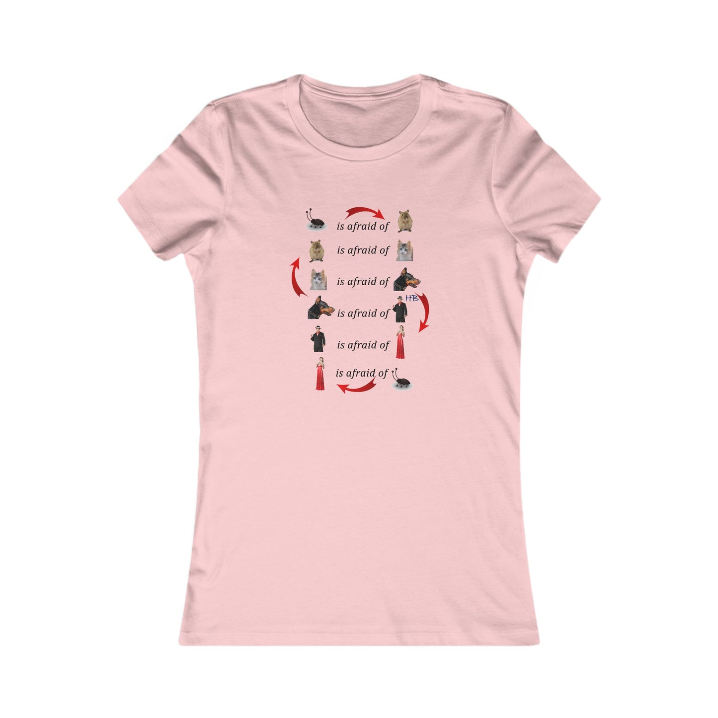 Endless Fear Chain Loop (Women - Premium Cotton Tee)