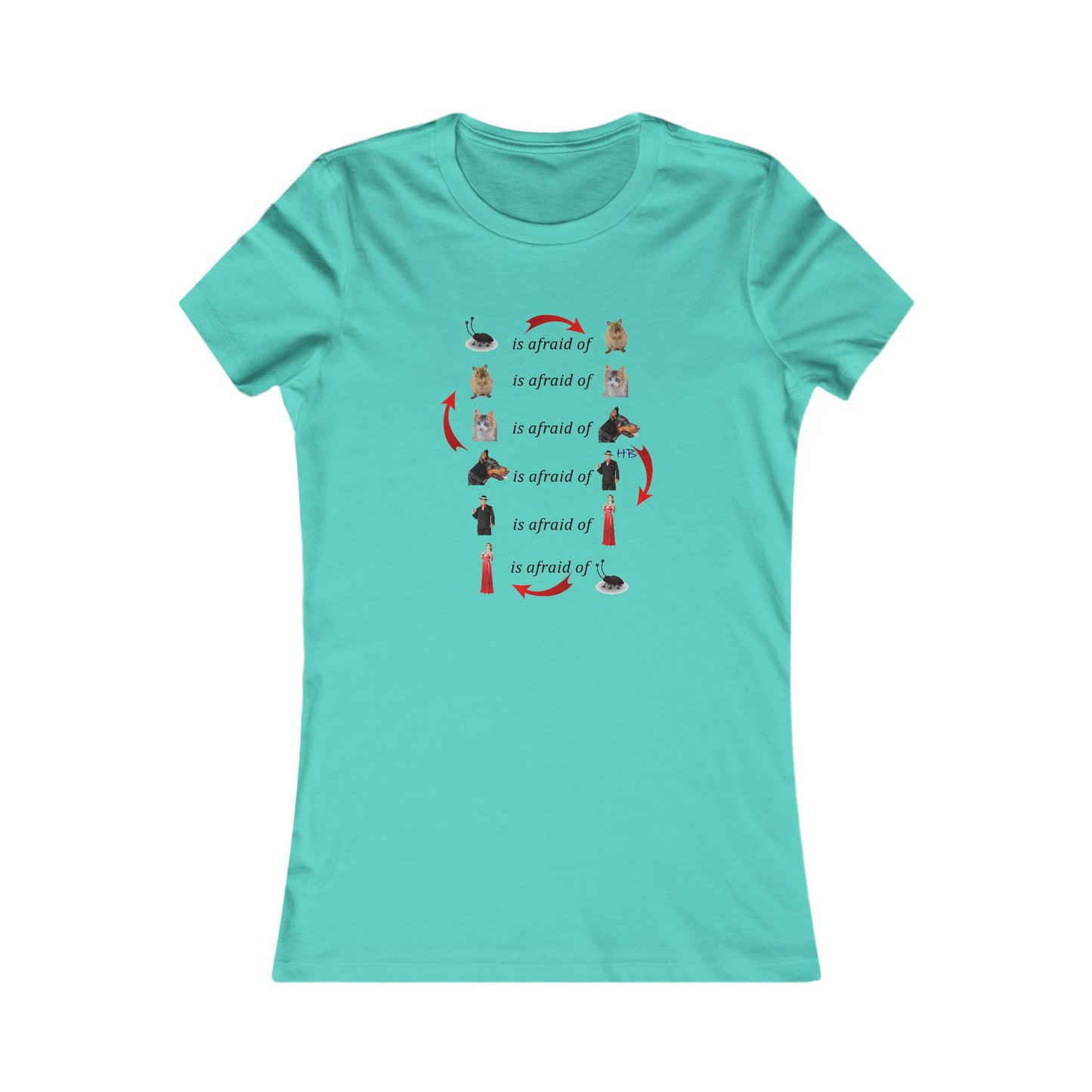 Endless Fear Chain Loop (Women - Premium Cotton Tee)