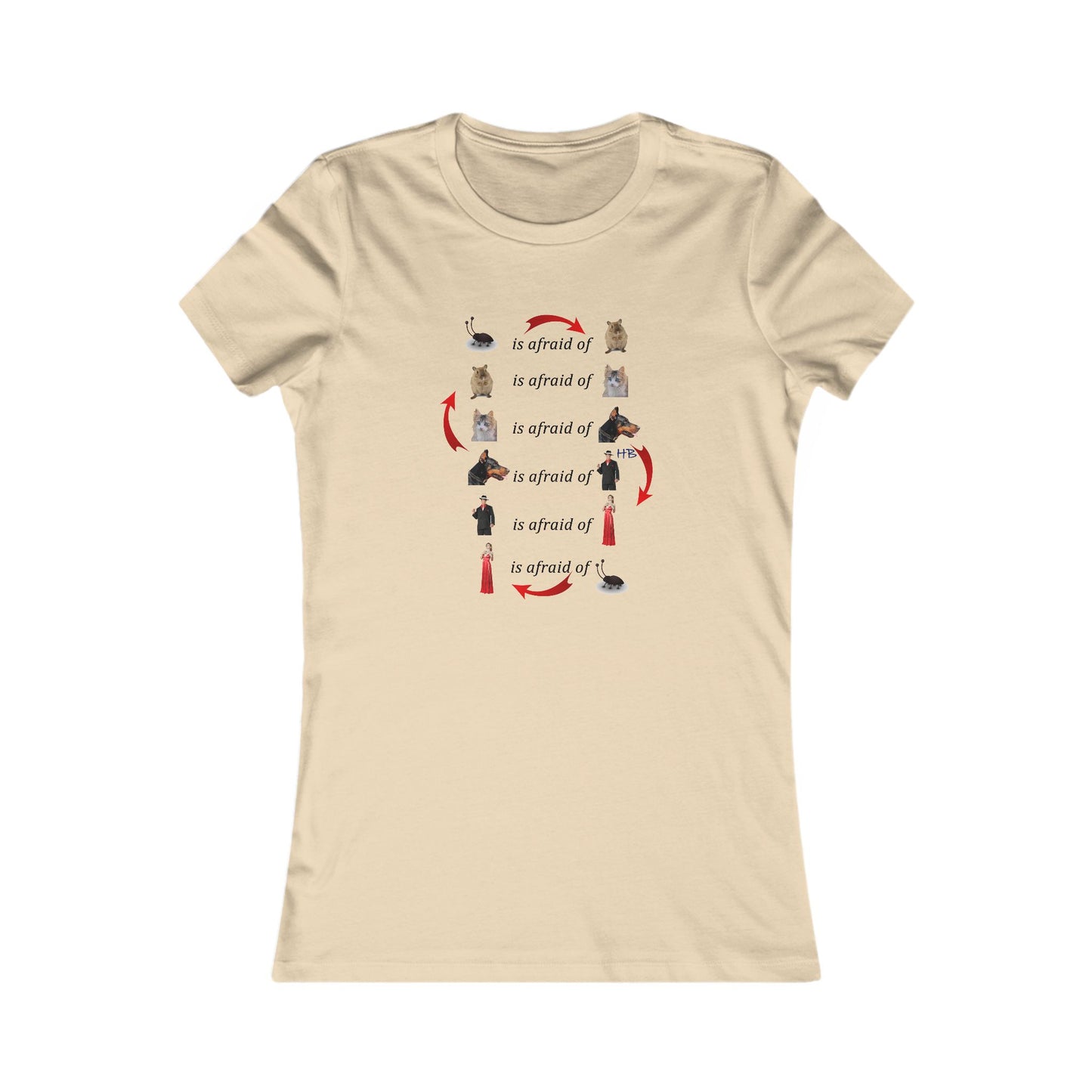 Endless Fear Chain Loop (Women - Premium Cotton Tee)