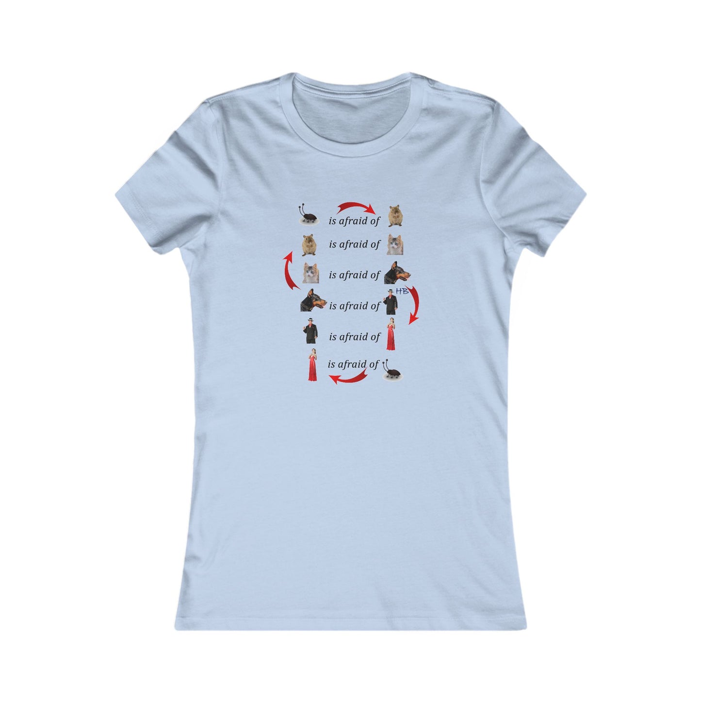 Endless Fear Chain Loop (Women - Premium Cotton Tee)
