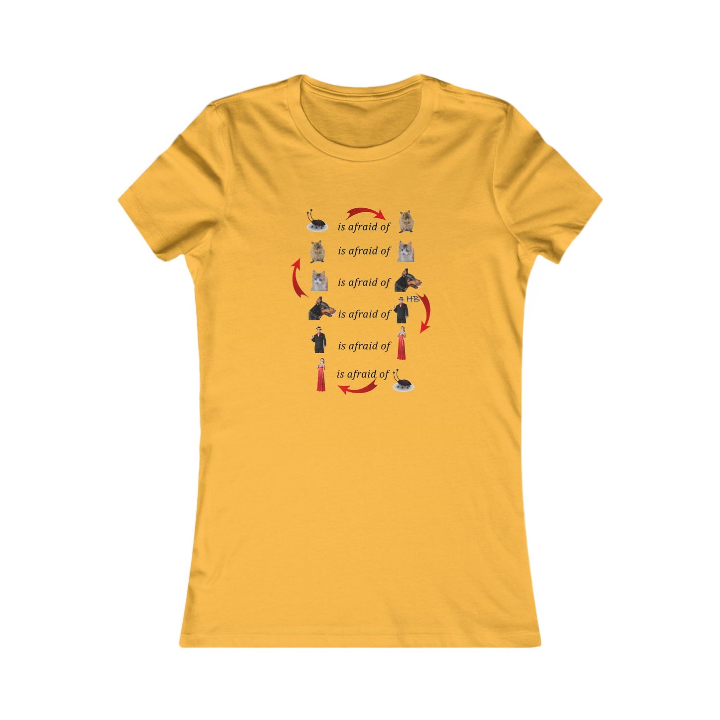 Endless Fear Chain Loop (Women - Premium Cotton Tee)