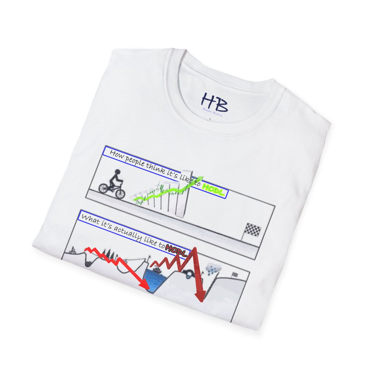 The reality of HODL Hold on for dear life