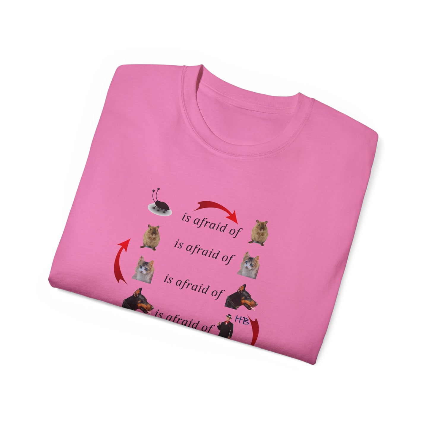 Endless Fear Chain Loop