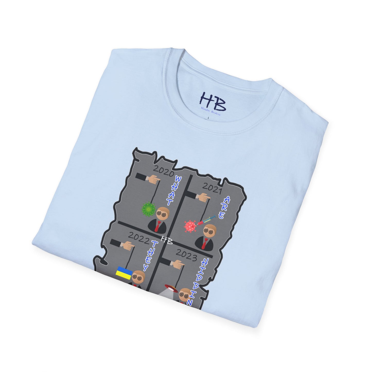 Mind's Eye Unveiled Behind the Headlines; 2020-2023: The Truth Seeker in the Hidden Saga