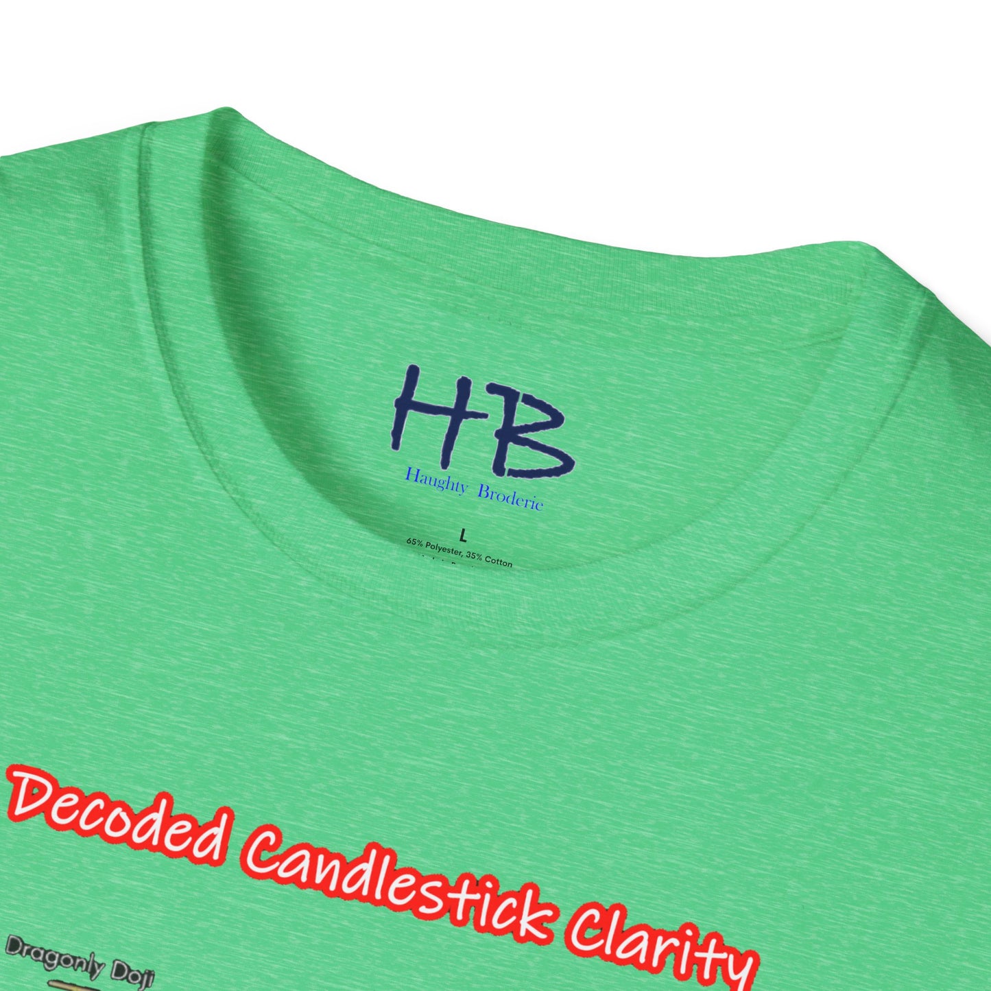 Decoded Candlestick Clarity Essential Disclosures