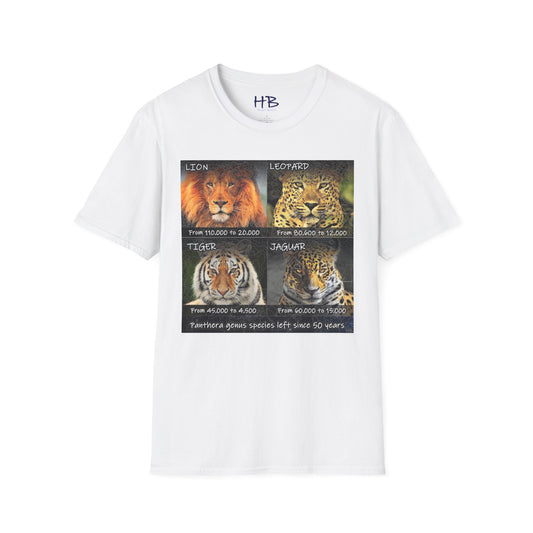 The Vanishing Roar Countdown: A Call to Preserve Panthera Genus