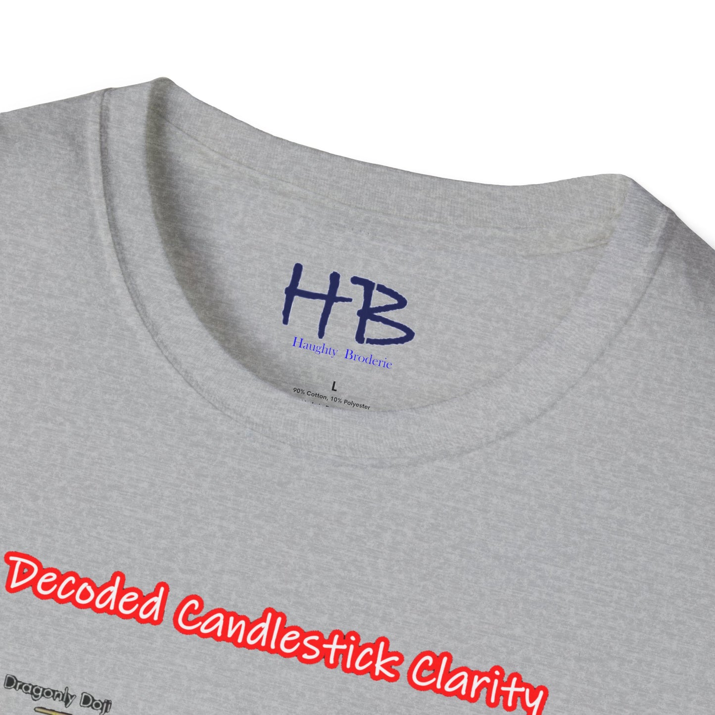 Decoded Candlestick Clarity Essential Disclosures